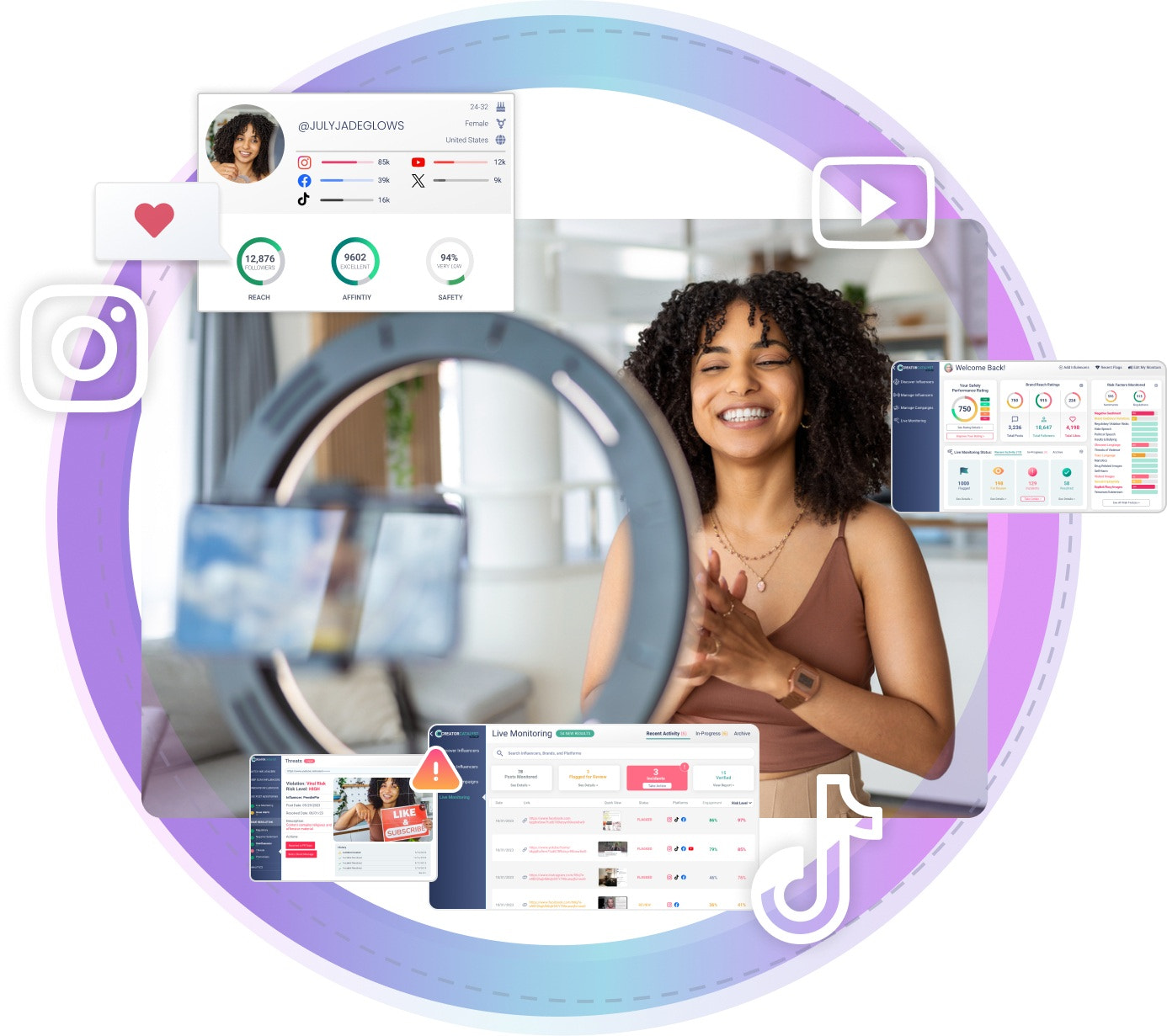 Creator Catalyst AI: Discover the Right Influencers with AI
