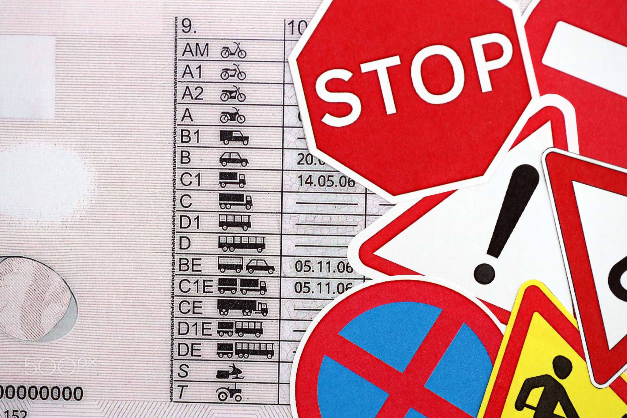 Driving school concept. Road signs on driver license