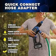 Hydrox5 Power Washer Review 2026: Real Customer Results, Complaints, and is It Legit?