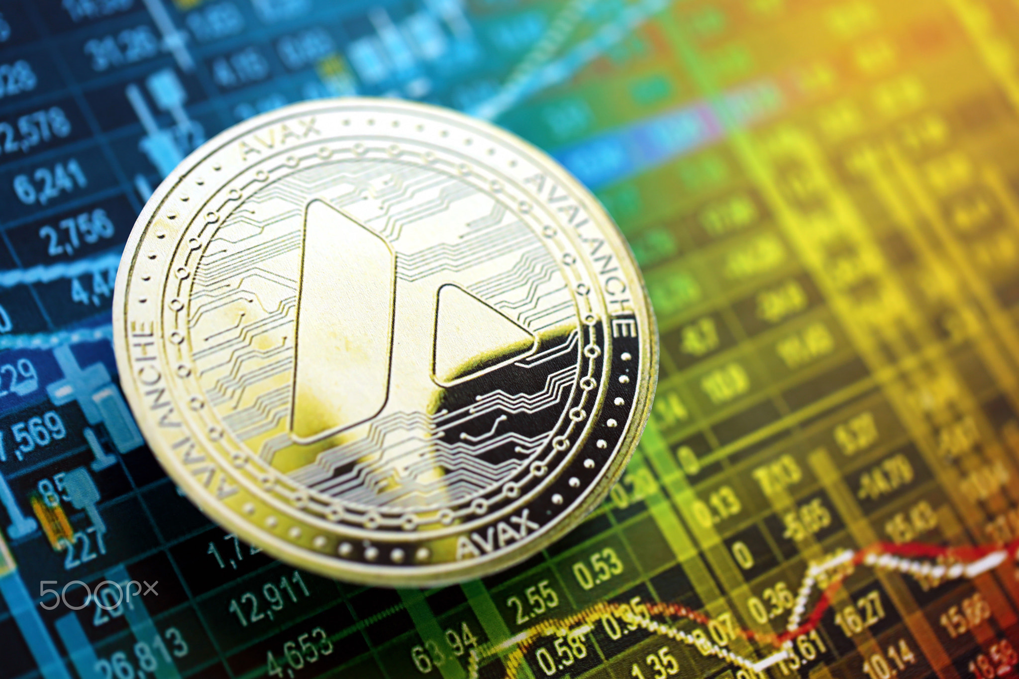 Avalanche AVAX coin on cryptocurrency trading chart with calculations in different colors