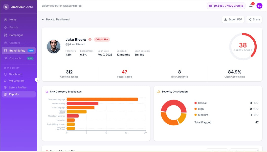 Creator Catalyst AI Does the Matching for You