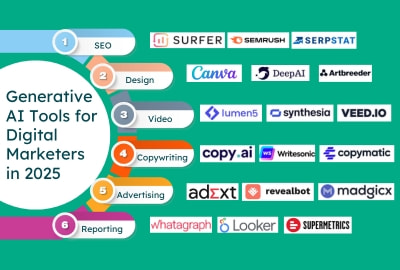 AI Tools