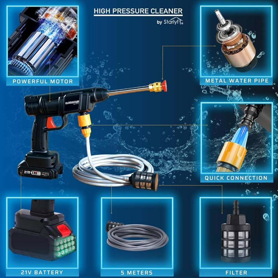 Hosehawk Pressure Washer Review – Powerful Cleaning Solution for Home Use!