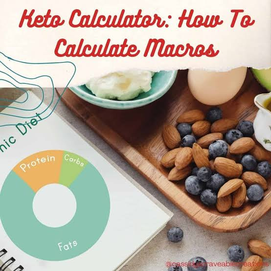 Water Intake Calculator