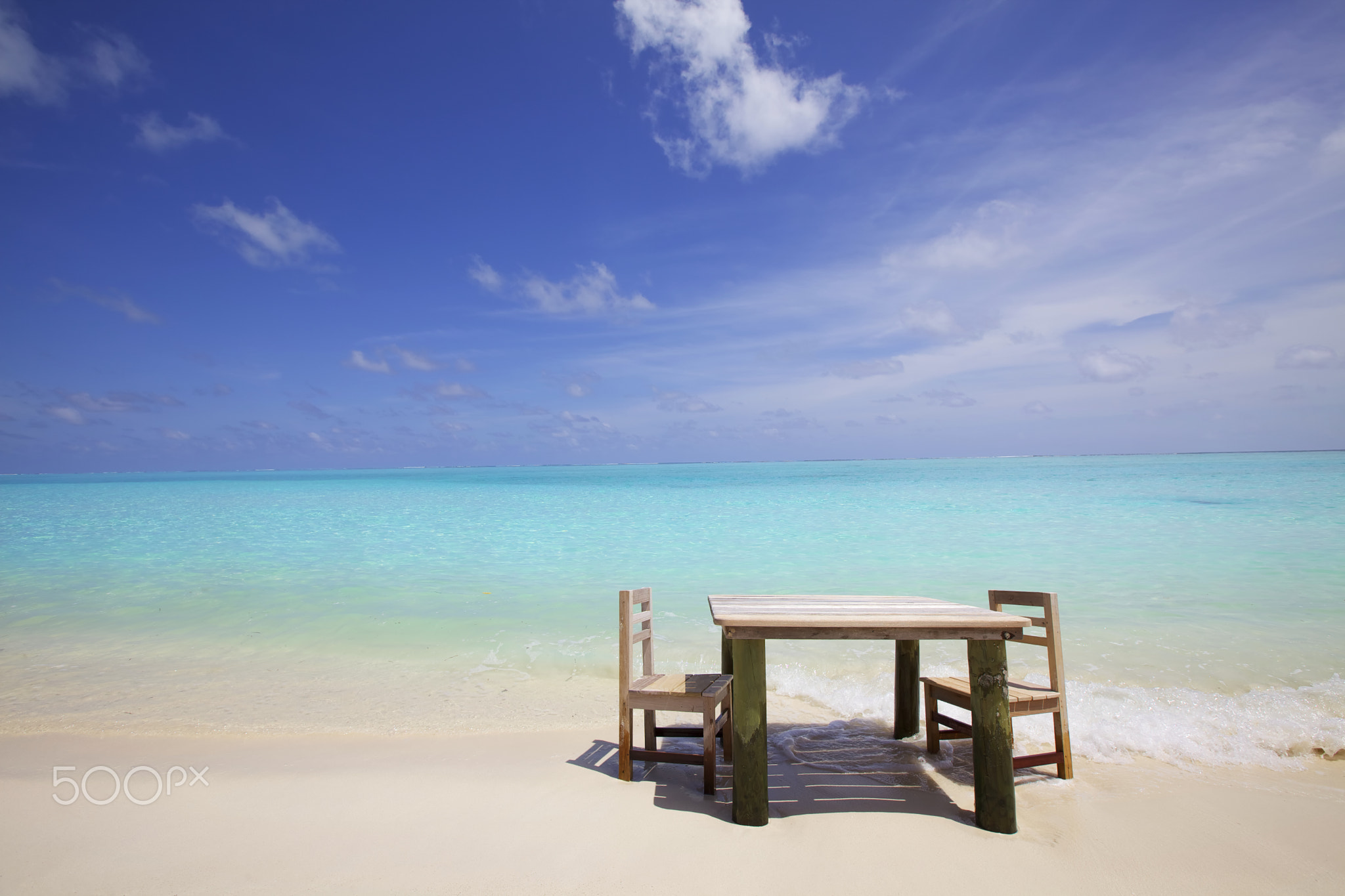 Table For Two