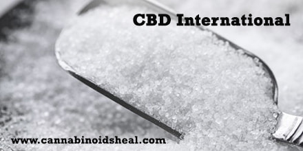 Organic CBD, Best Hemp Products, CBD Products