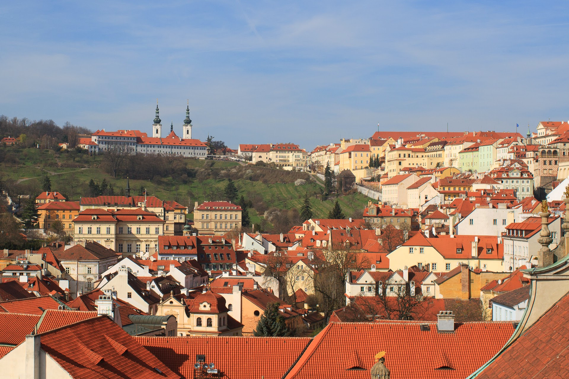 Canon EF 35mm F1.4L USM sample photo. Prague photography
