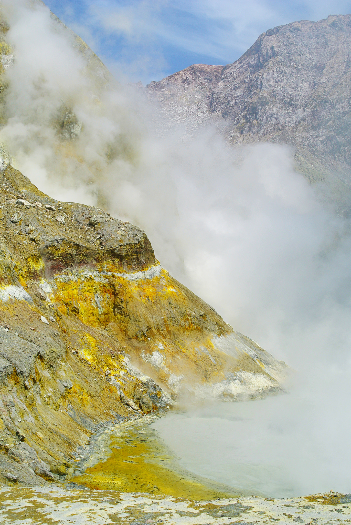 Nikon 1 V1 + Nikon 1 Nikkor 18.5mm F1.8 sample photo. White island volcano - new zealand - acid lake photography