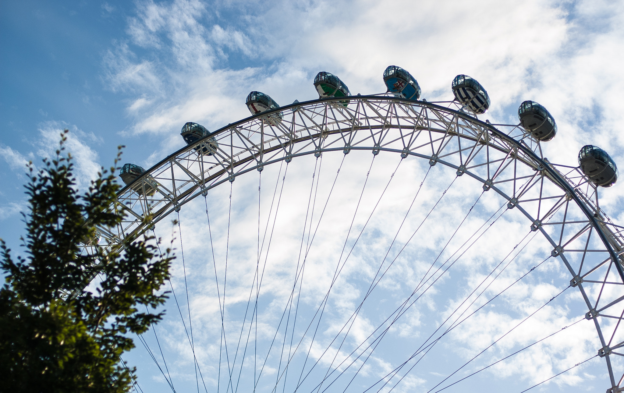 Nikon D50 + Nikon AF Nikkor 50mm F1.4D sample photo. London eye photography