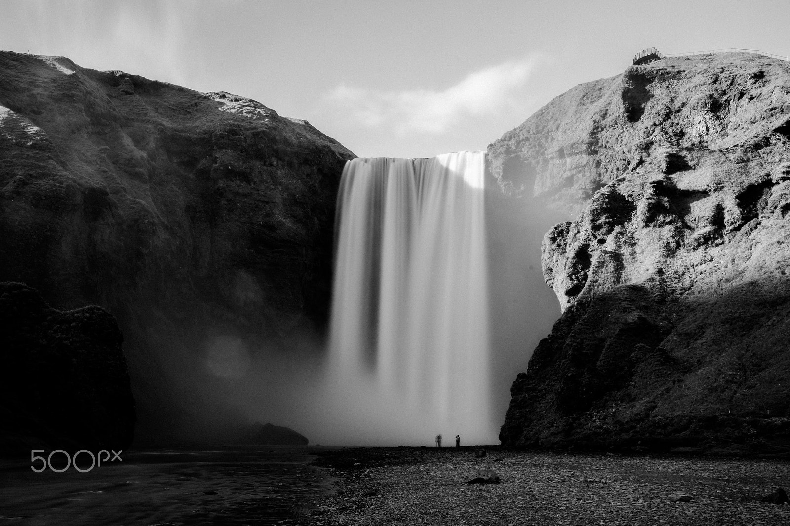 Sony a7 II + Canon EF 24-70mm F2.8L II USM sample photo. Iceland skogafoss waterfall photography