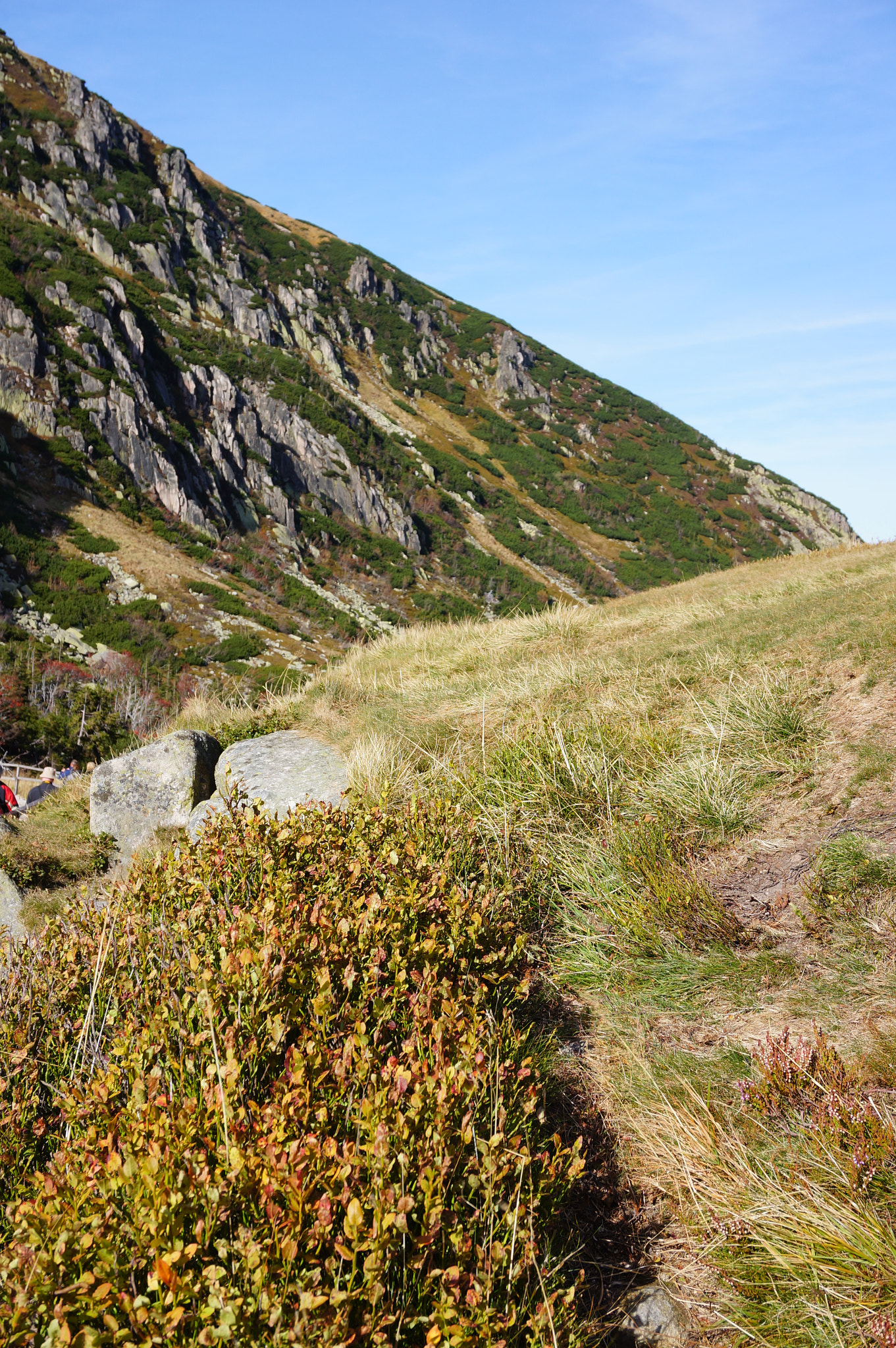 Sony E 16-50mm F3.5-5.6 PZ OSS sample photo. Landscape of the karkonosze mountains in poland photography