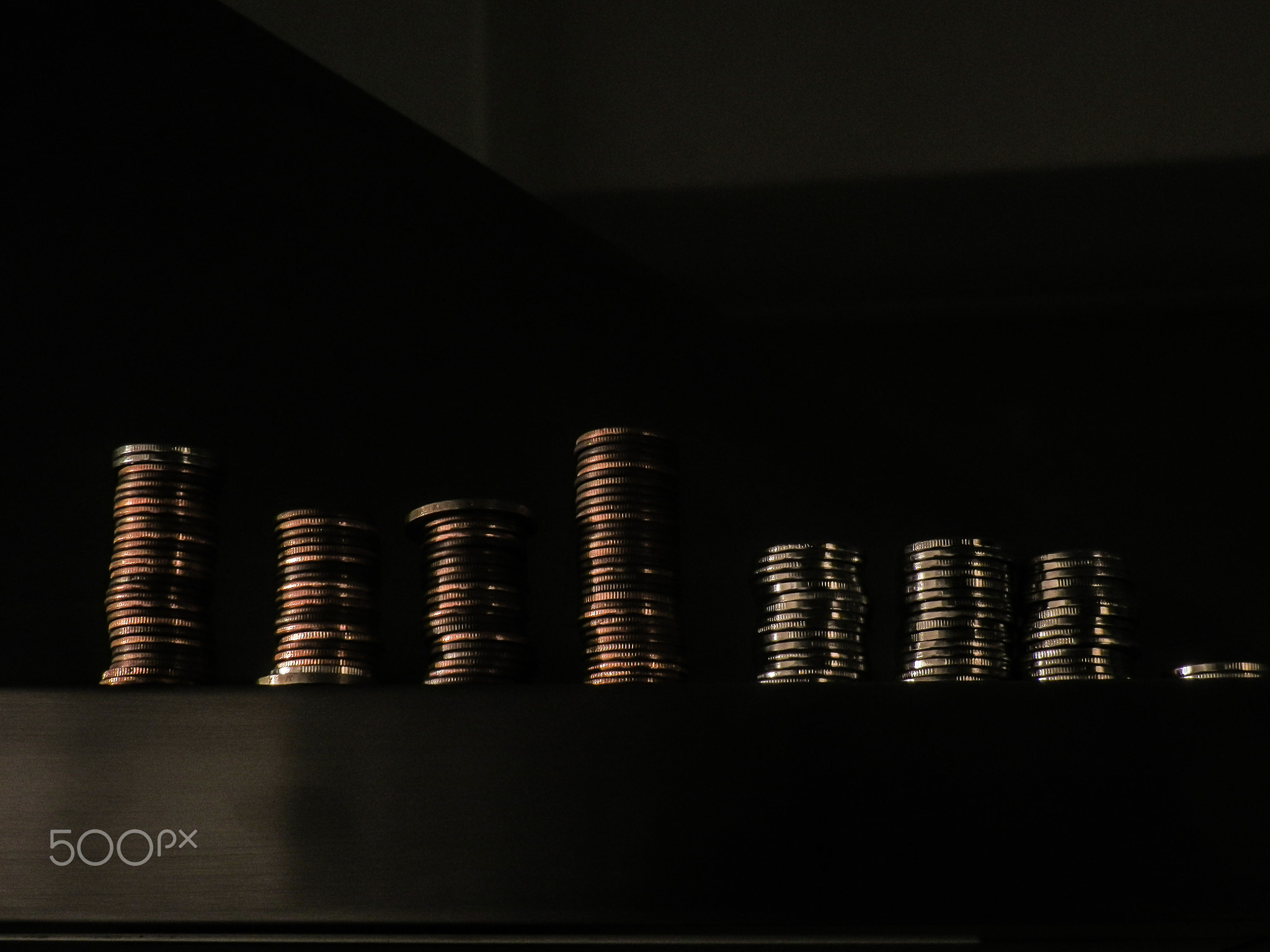 investment banking