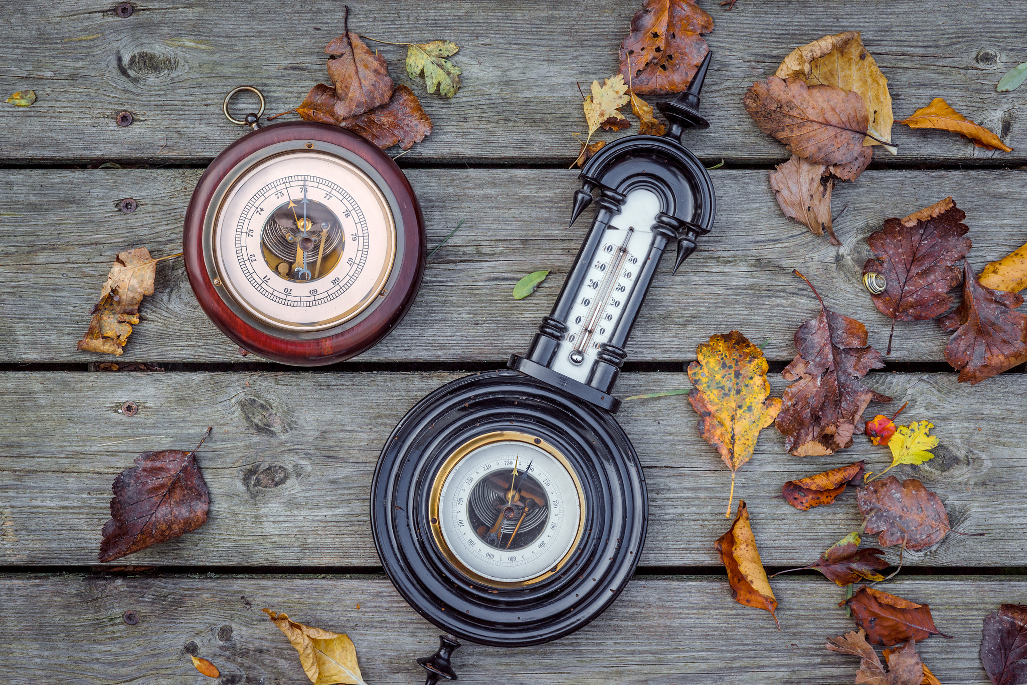 Sony a7R + Sony 50mm F1.4 sample photo. Two antique barometers on wood photography