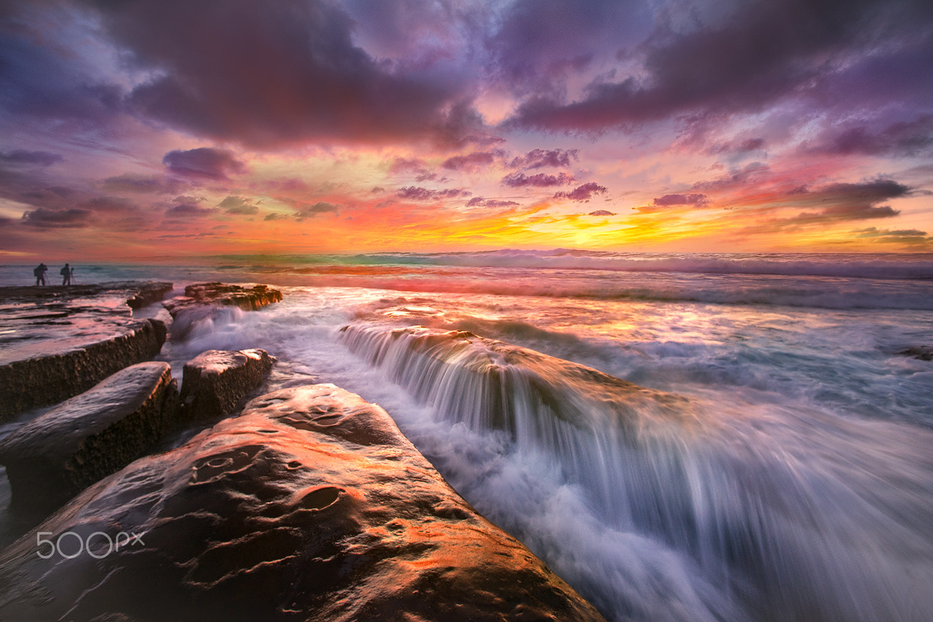 Nikon D810 + Nikon AF Nikkor 14mm F2.8D ED sample photo. California beach photography