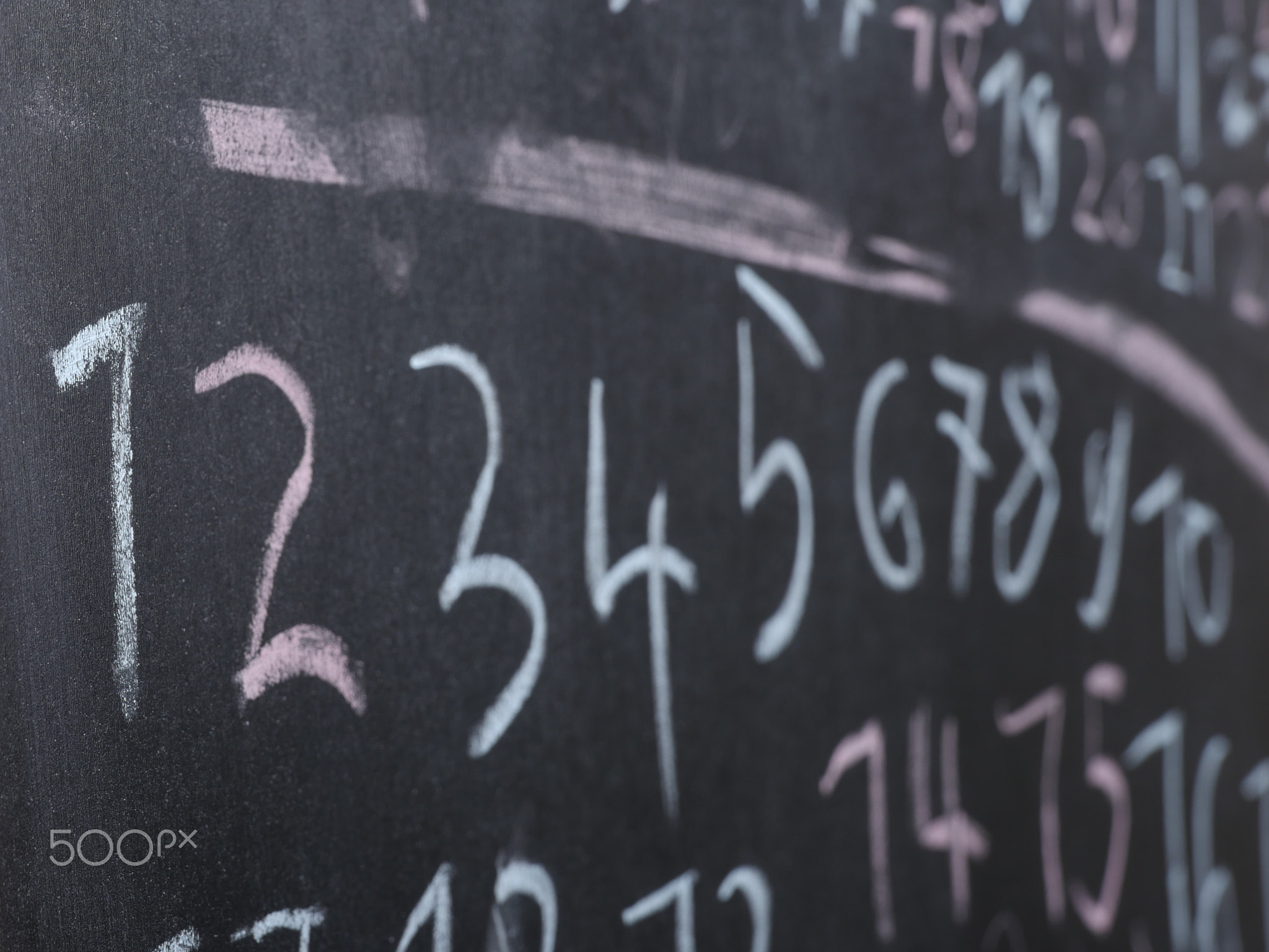 chalkboard school numbers