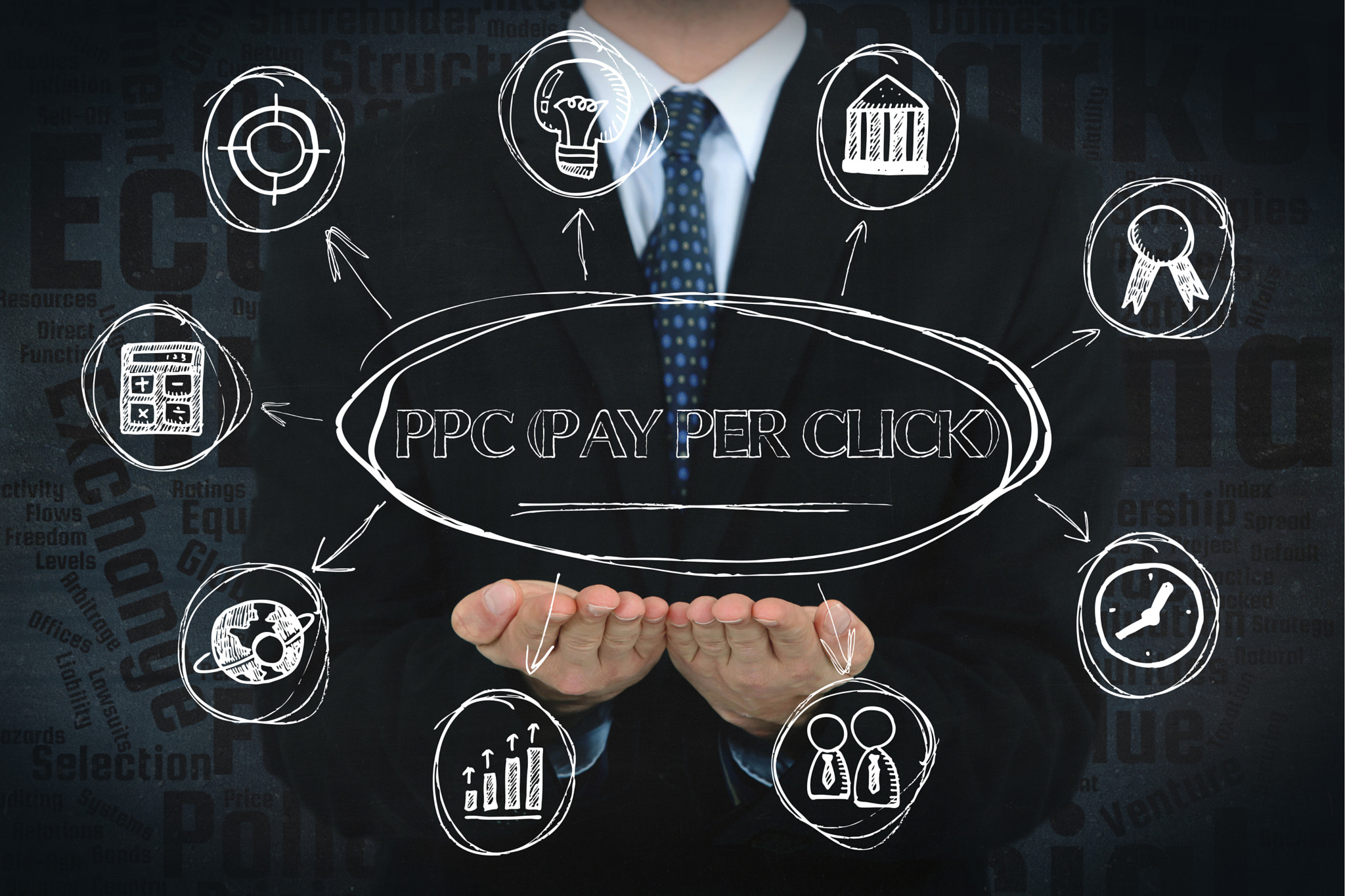 PPC Marketing Services NYC AuroIN