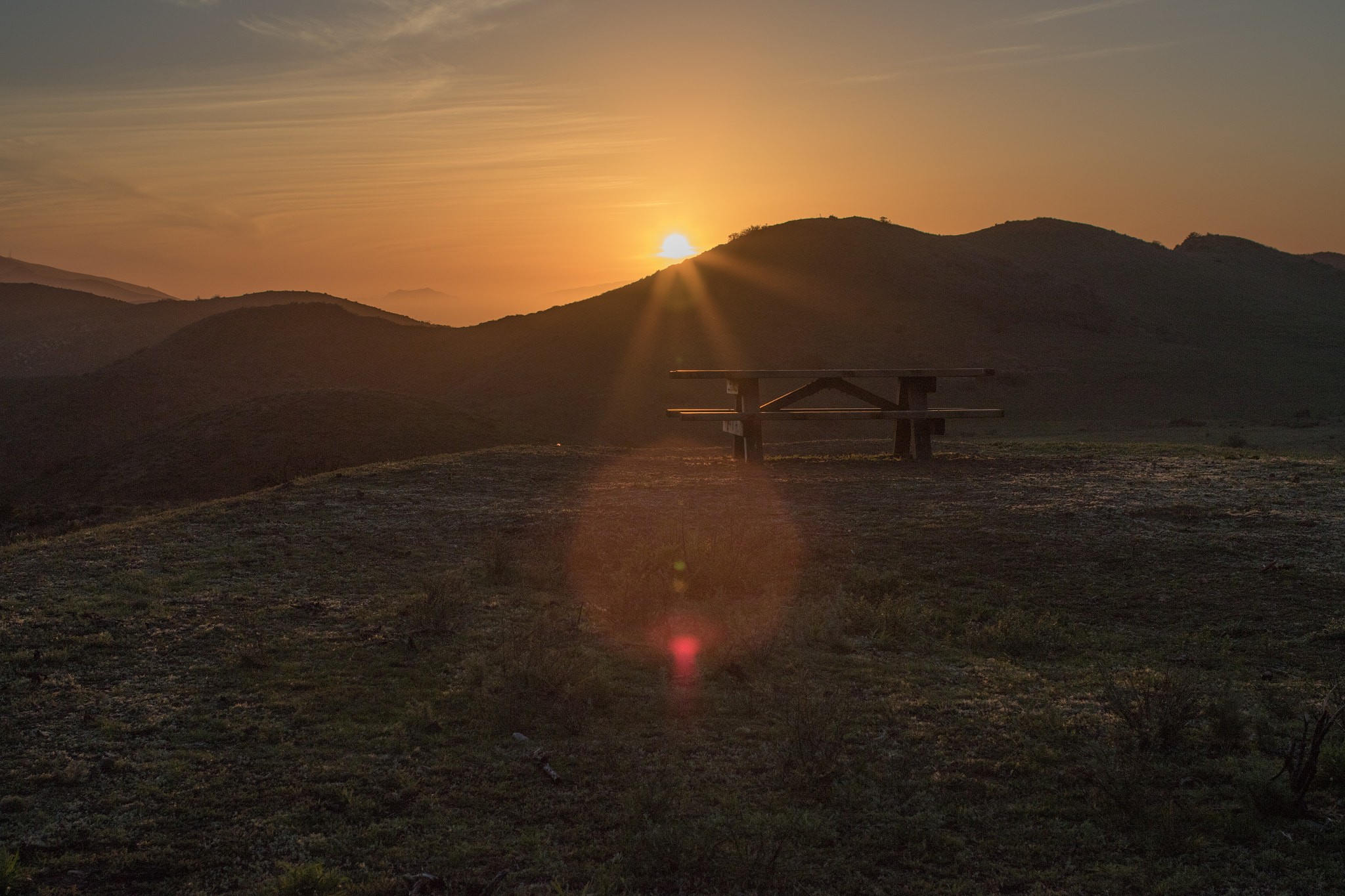 Canon EF 35mm F1.4L USM sample photo. Sunset - newbury park photography
