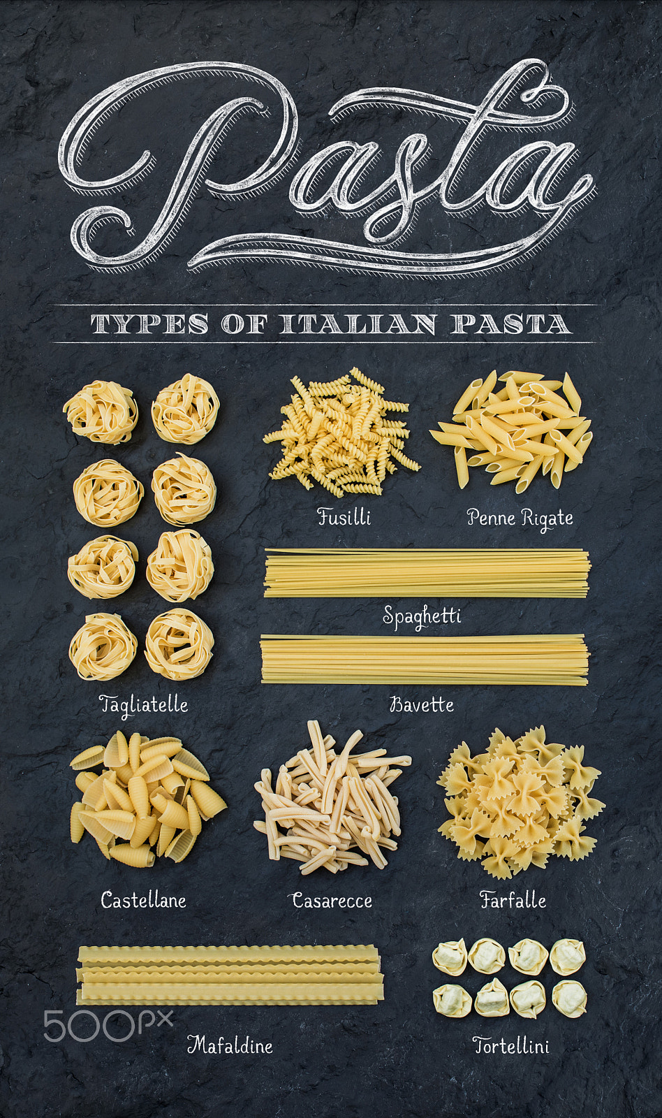 Nikon D610 + ZEISS Distagon T* 35mm F2 sample photo. Different types of italian uncooked pasta on black slate stone background with white chalk... photography
