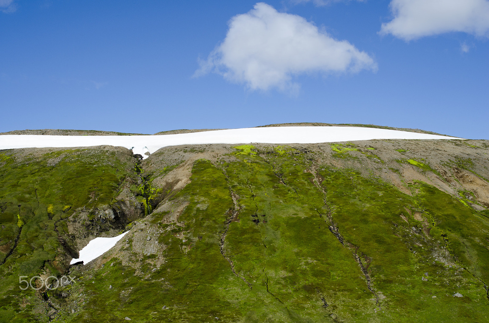 AF Zoom-Nikkor 28-80mm f/3.3-5.6G sample photo. Iceland mountain photography
