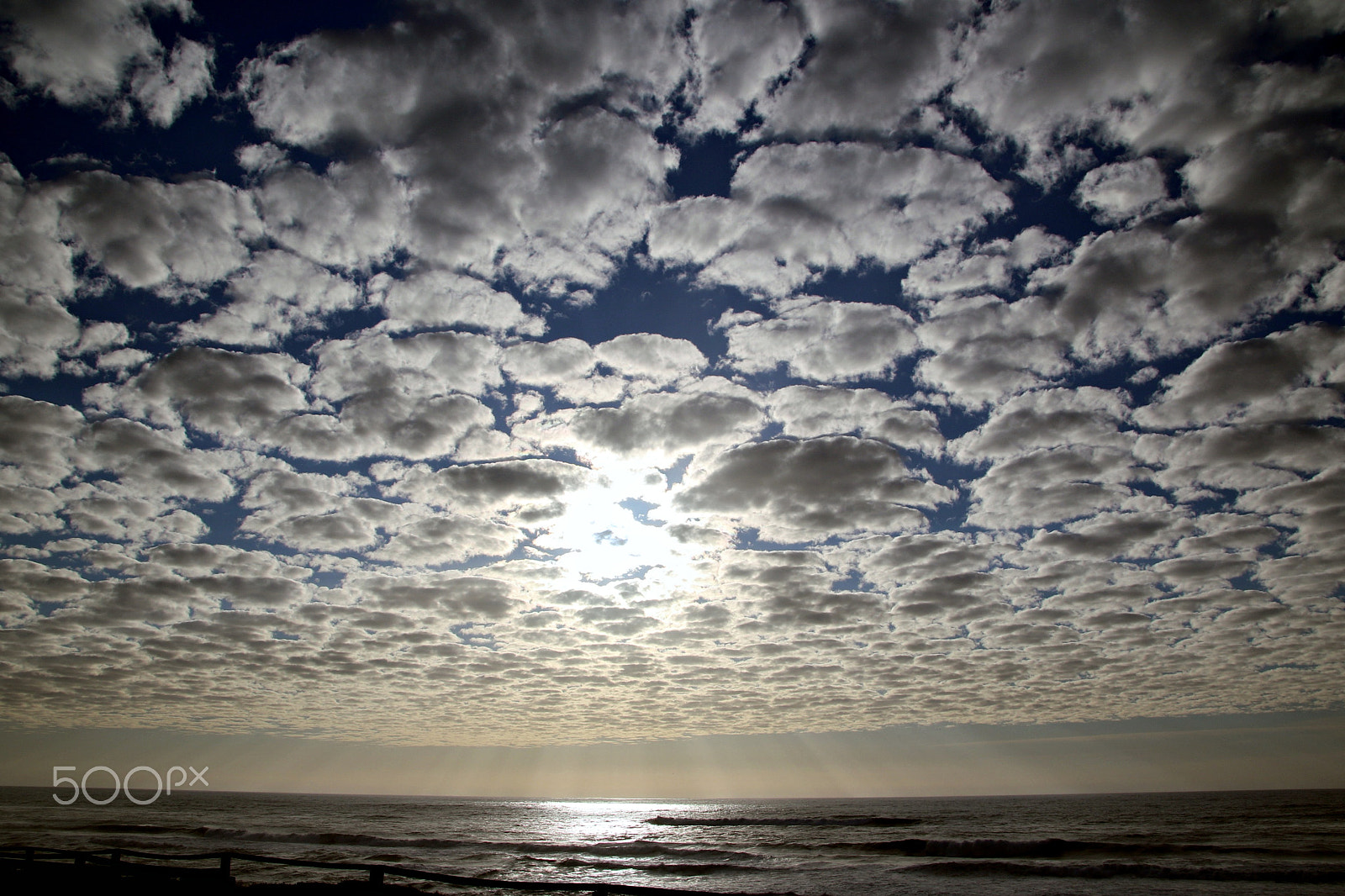 Canon TS-E 90mm F2.8 Tilt-Shift sample photo. Clouds of sunset photography