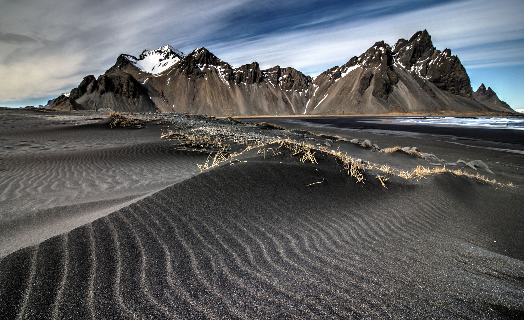 Canon EF-S 10-18mm F4.5–5.6 IS STM sample photo. Stokksnes photography