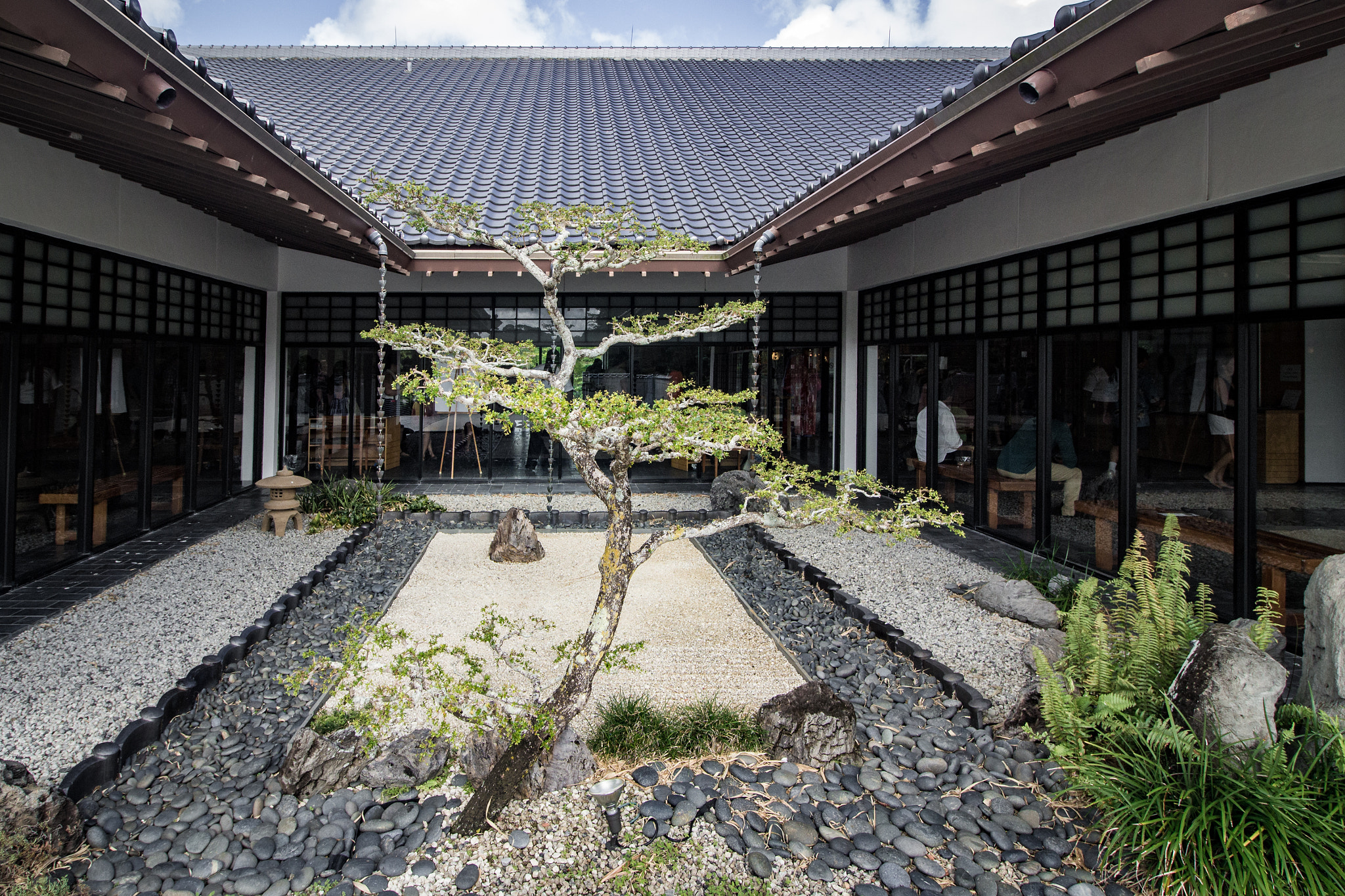 Canon EF-S 10-18mm F4.5–5.6 IS STM sample photo. Gardens-6 photography