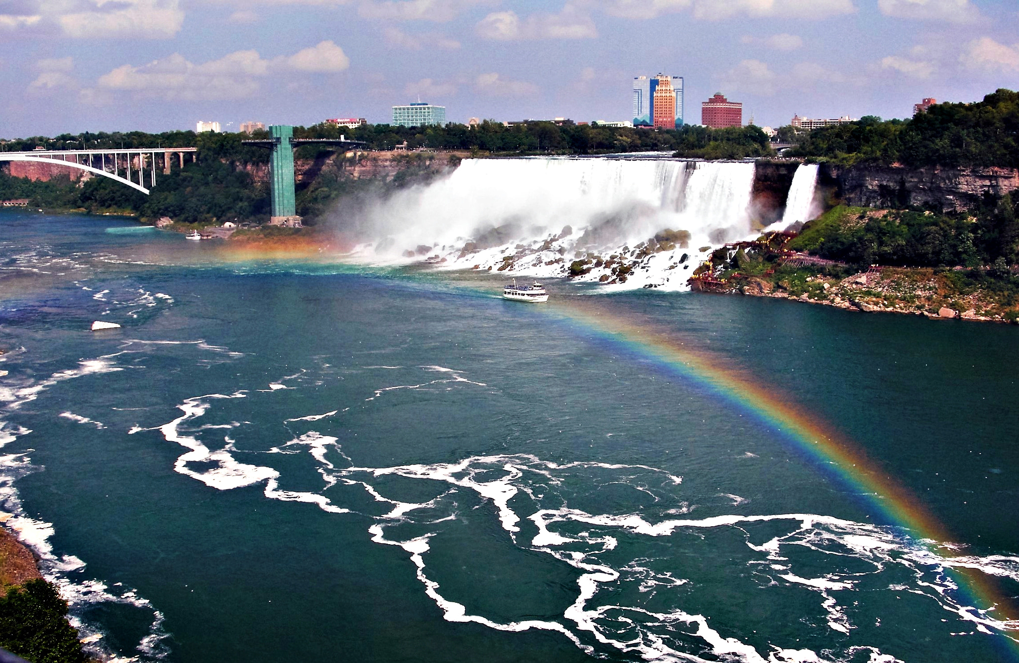 CASIO EX-S10 sample photo. Niagara falls rainbow photography