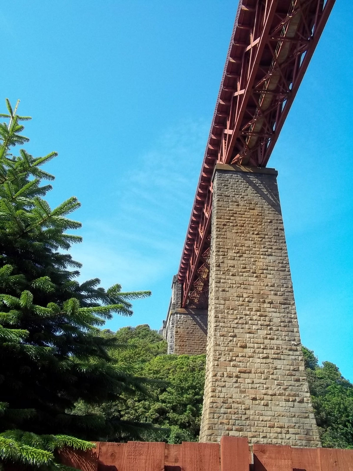 Kodak EASYSHARE C143 DIGITAL CAMERA sample photo. Edinburgh photography