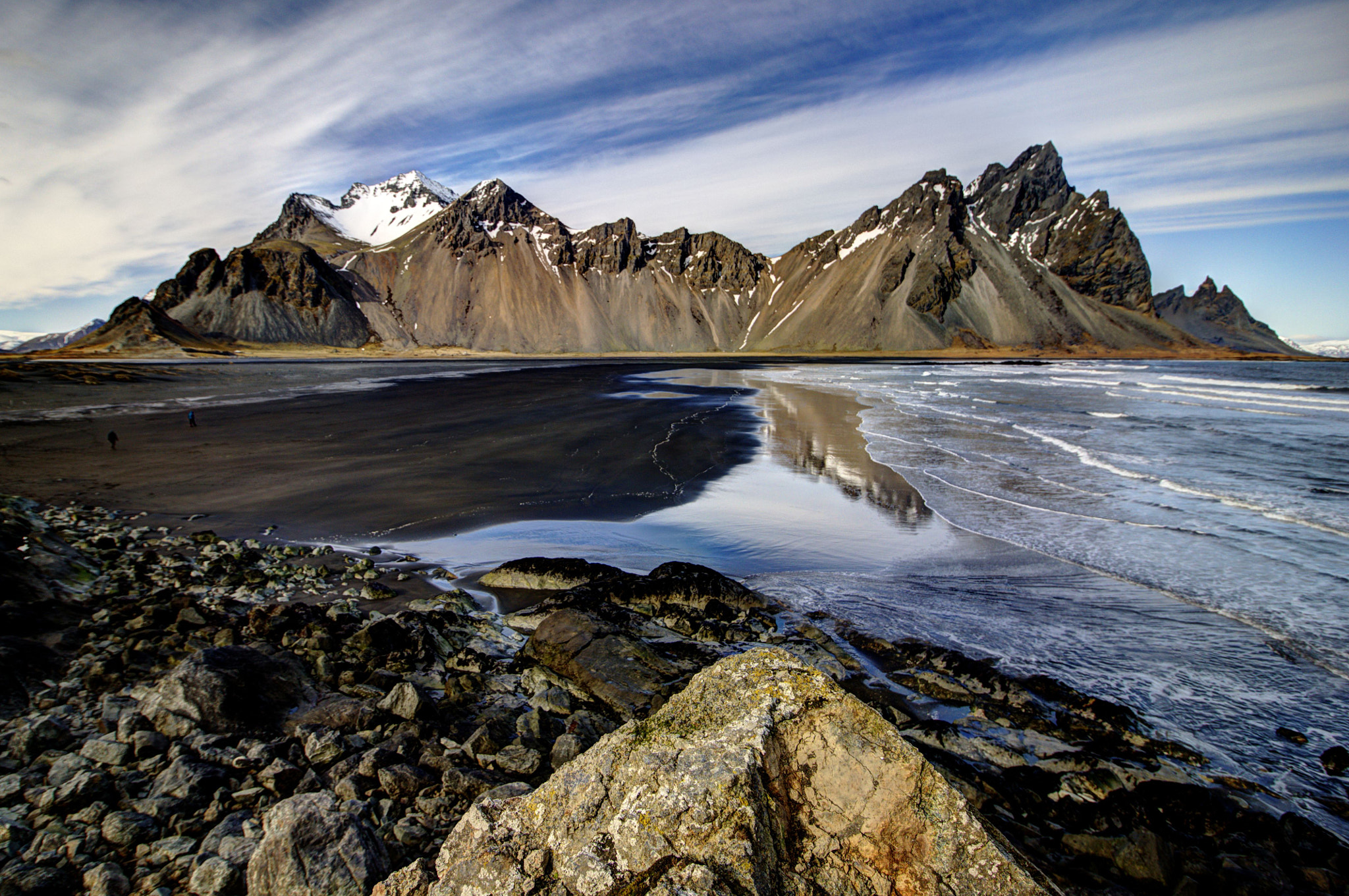 Canon EF-S 10-18mm F4.5–5.6 IS STM sample photo. Stokksnes iii photography