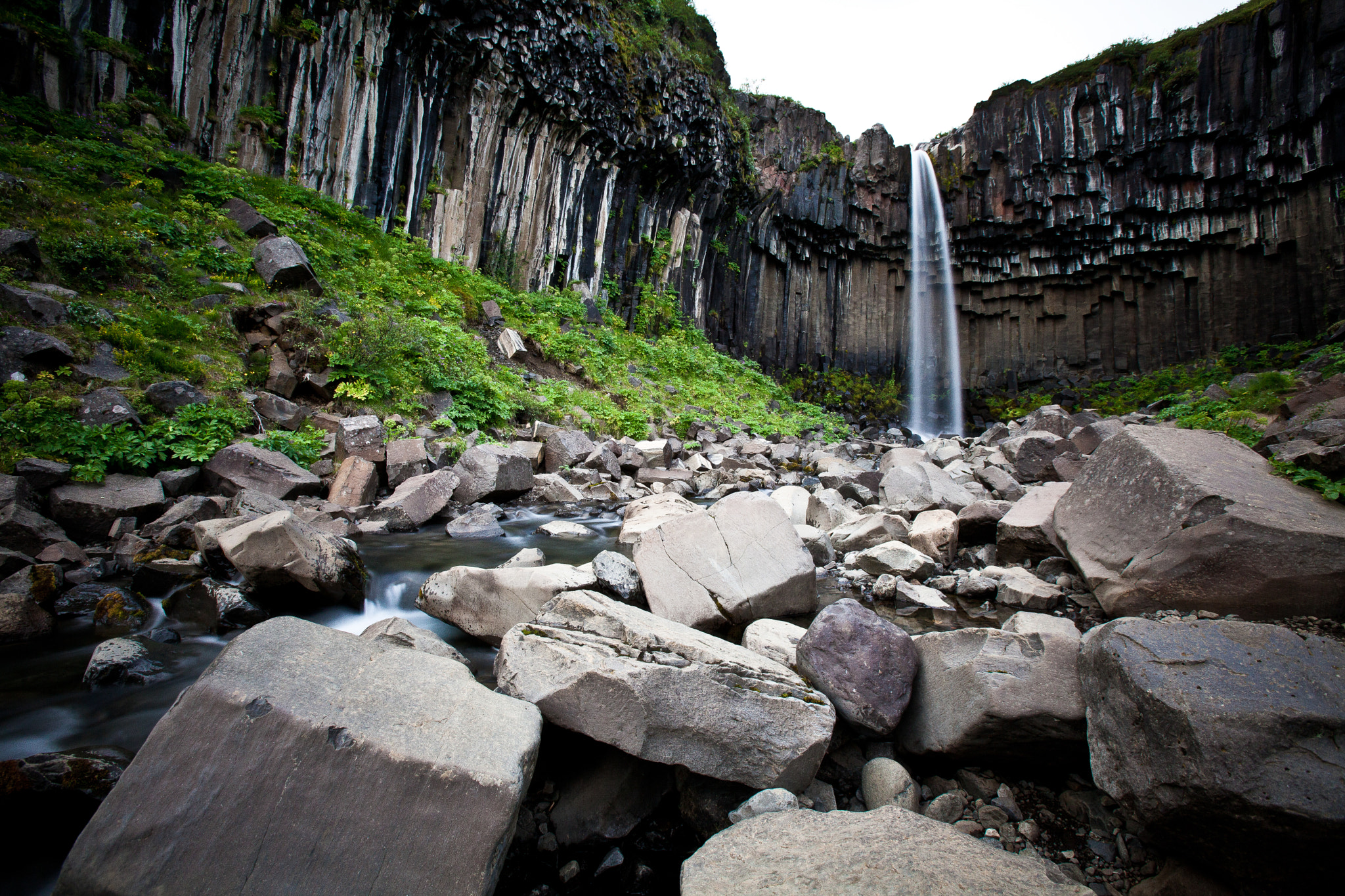 Canon EOS 5D Mark II + Canon EF 16-35mm F2.8L USM sample photo. Svatifoss photography