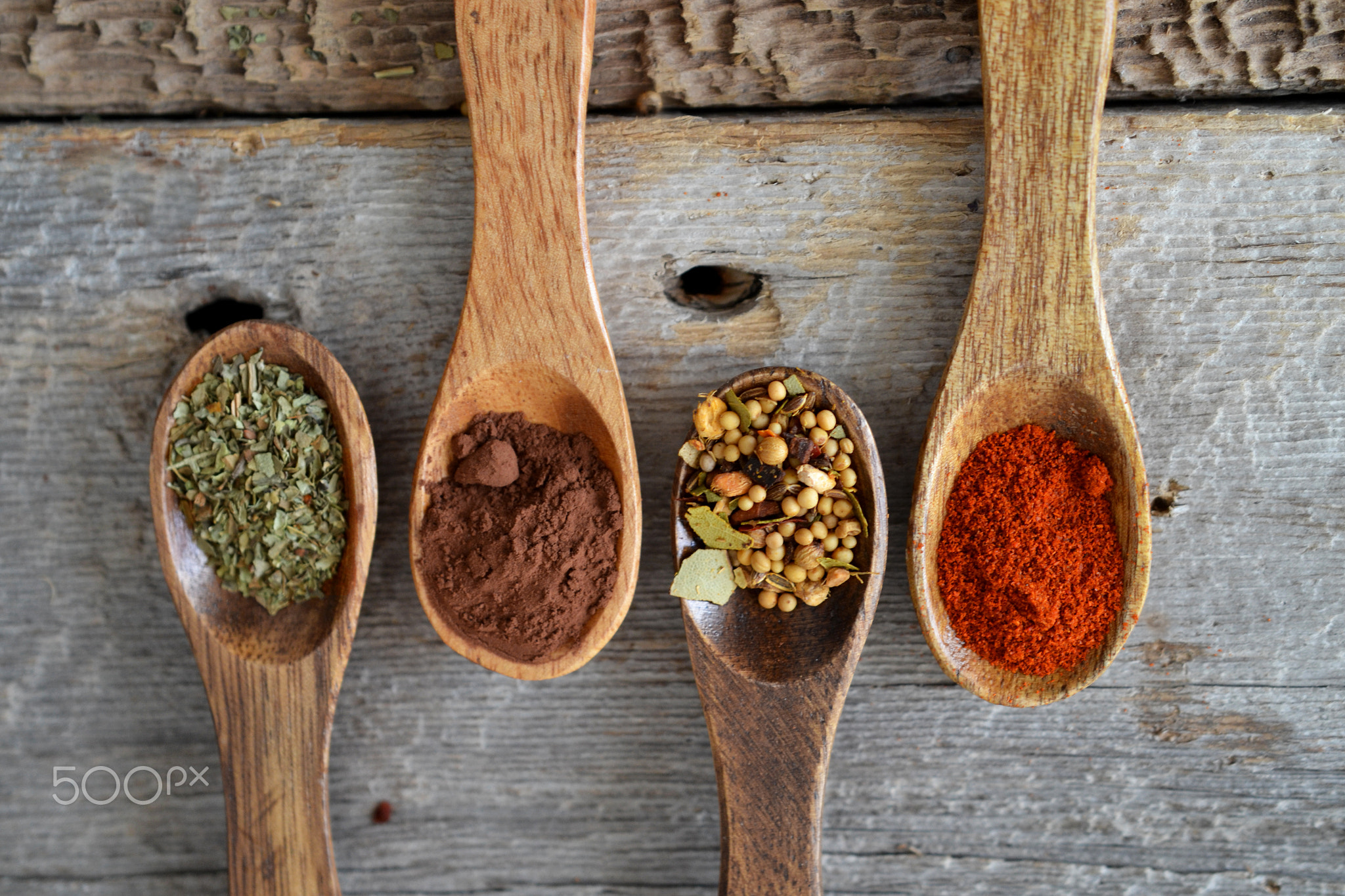 spoons and spices