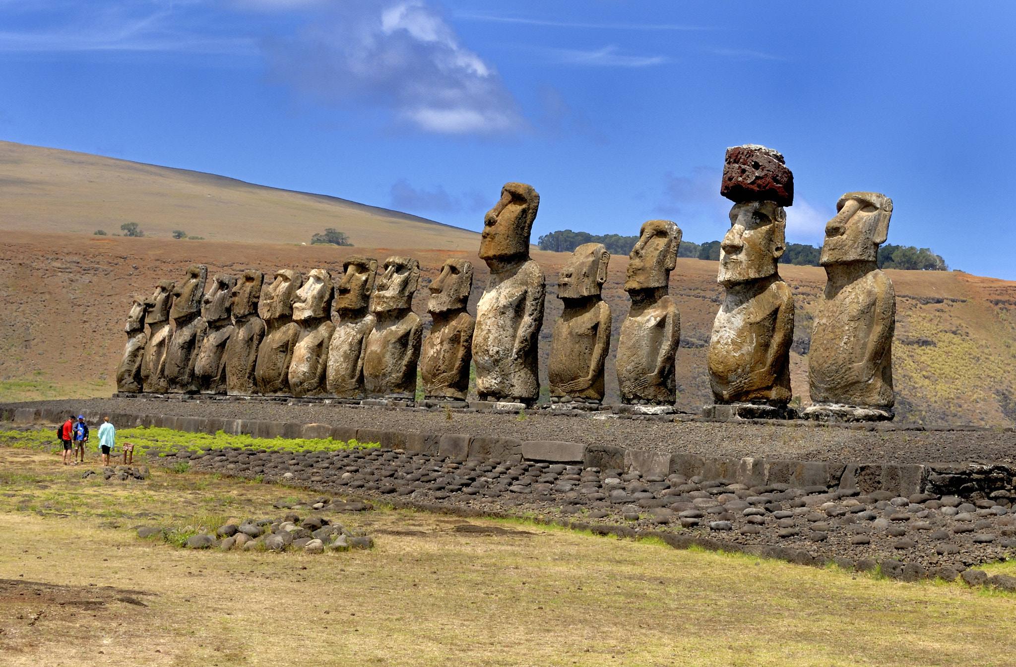 Nikon D200 sample photo. -ahu tongariki- photography