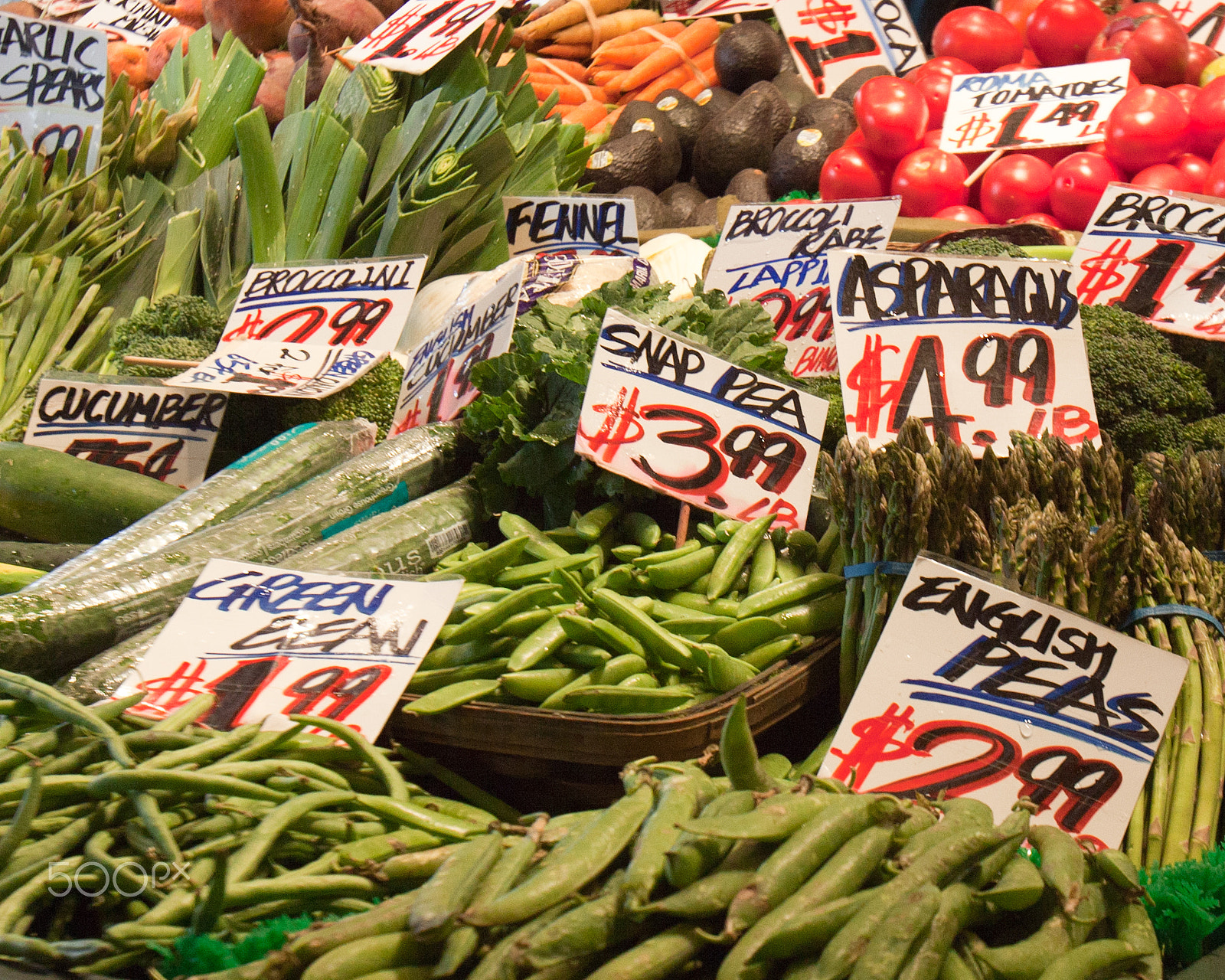 Canon EF 16-35mm F2.8L USM sample photo. Vegetable market photography