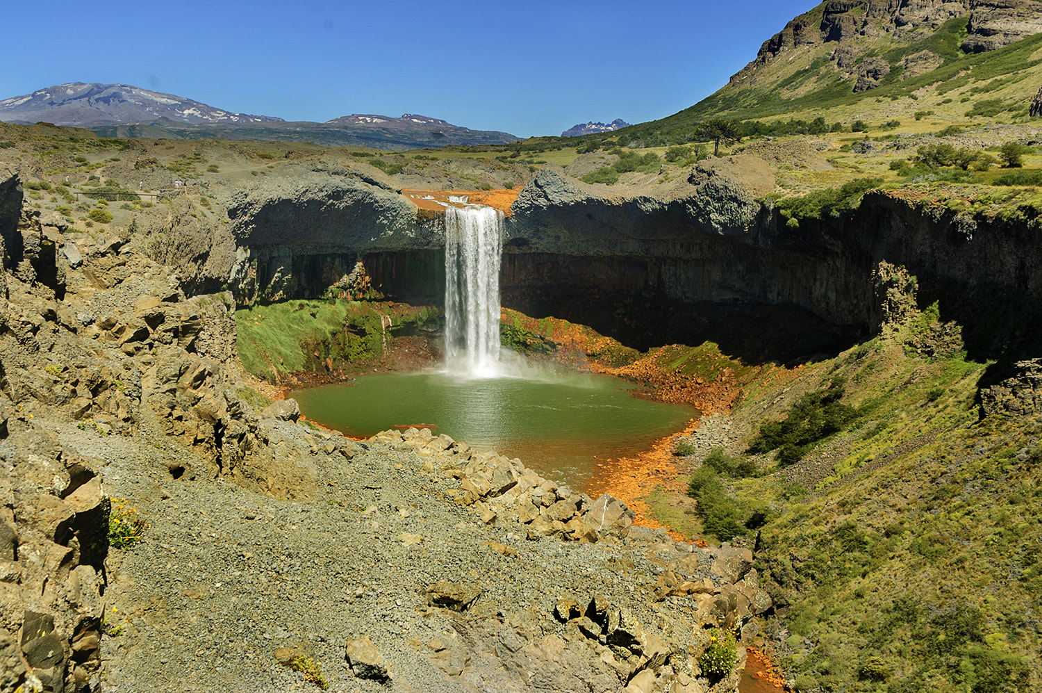 Nikon D70s sample photo. Cascada del agrio photography
