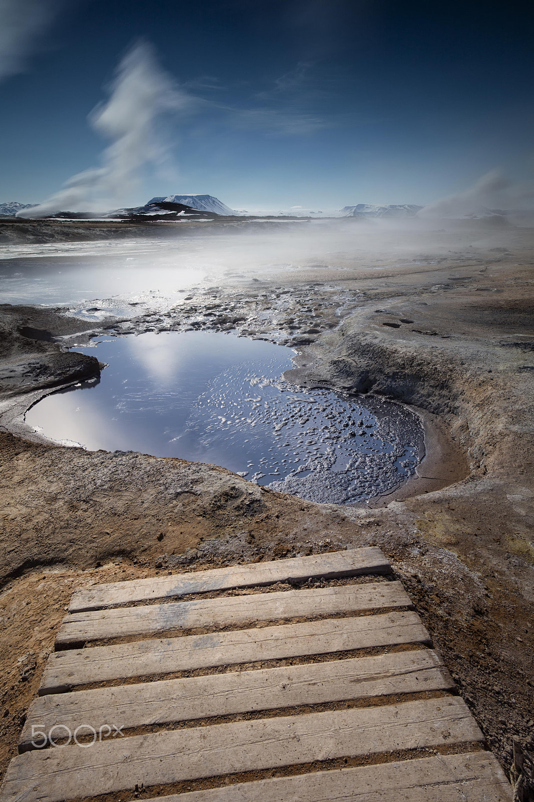 ZEISS Milvus 21mm F2.8 sample photo. Hverir greatful colours#1 photography