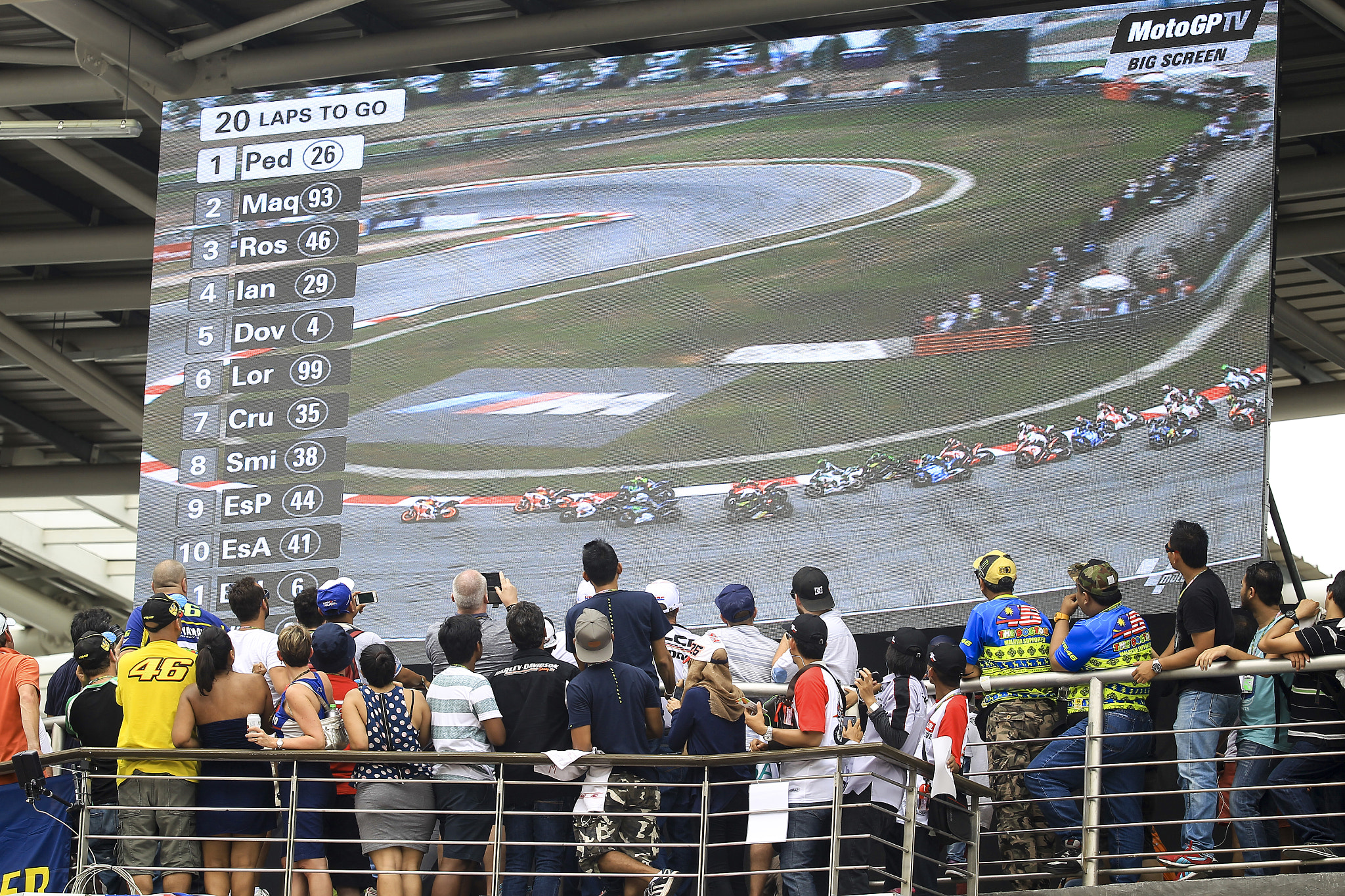 Canon EF 200-400mm F4L IS USM Extender 1.4x sample photo. 2015 malaysian motorcycle grand prix photography