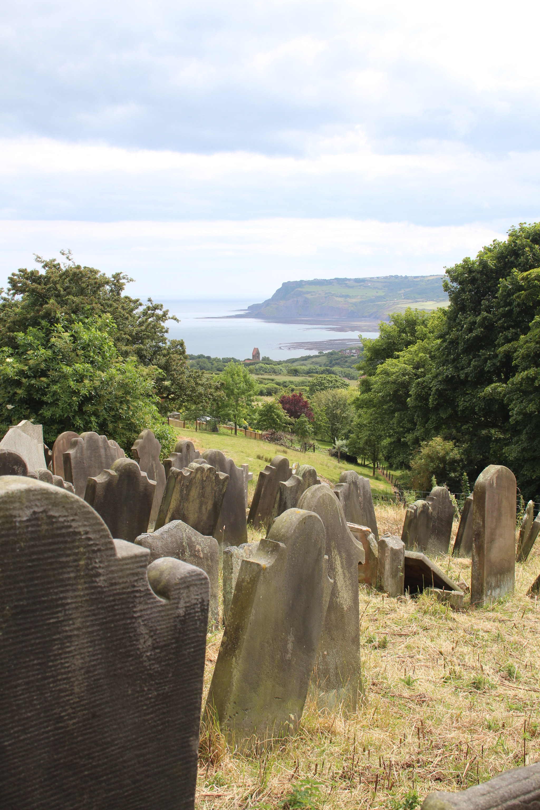 Canon EF-S 18-55mm F3.5-5.6 sample photo. Robin hood's bay, england, uk photography