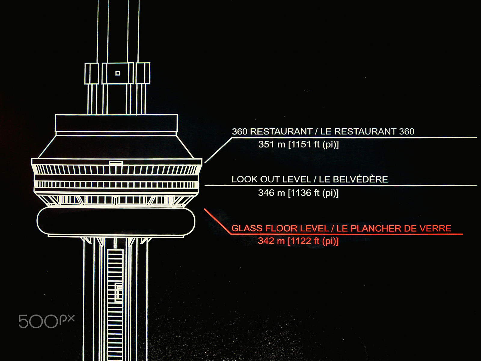 Canon POWERSHOT SD700 IS sample photo. User guide photography