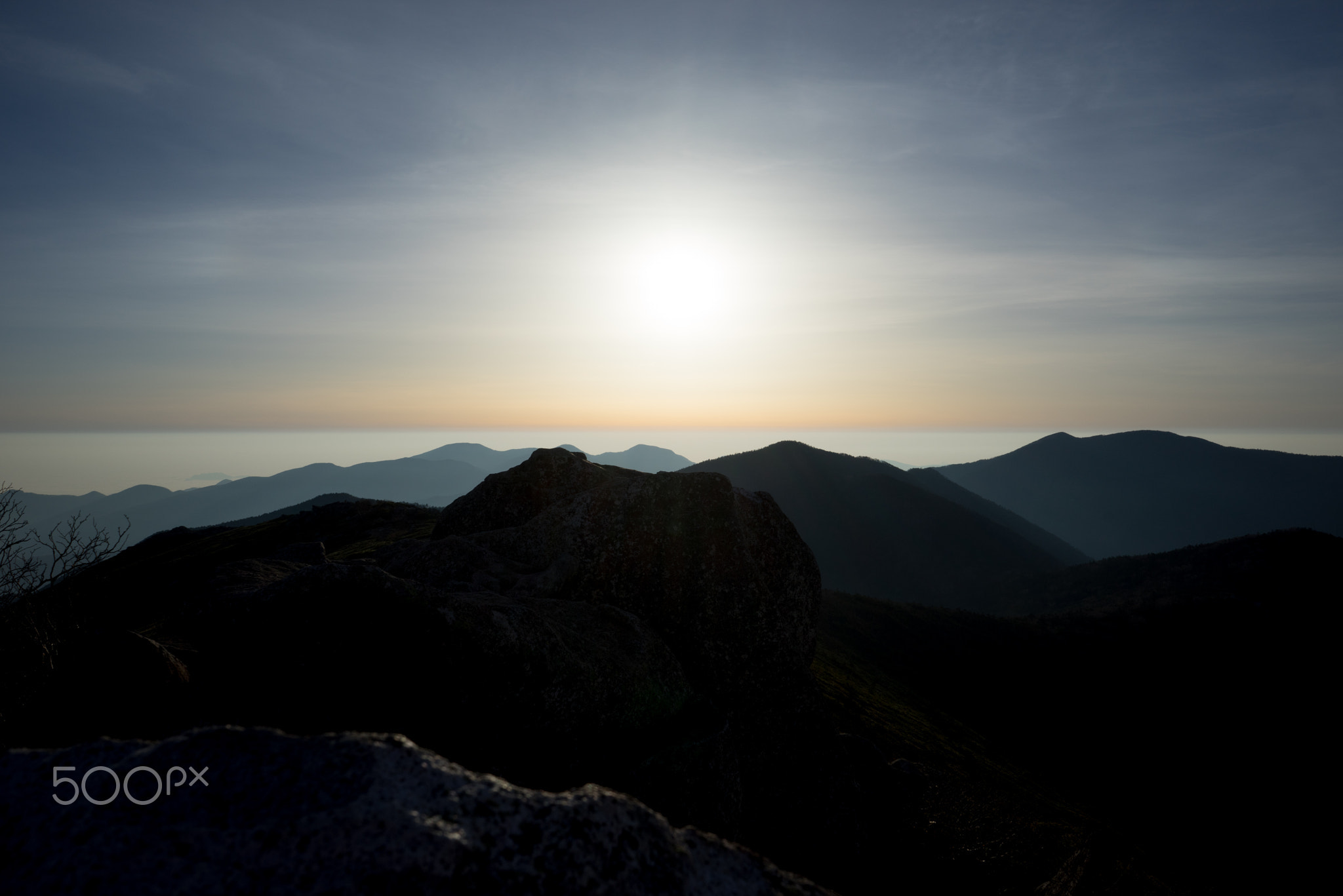 The Boundary of Earth and Sky