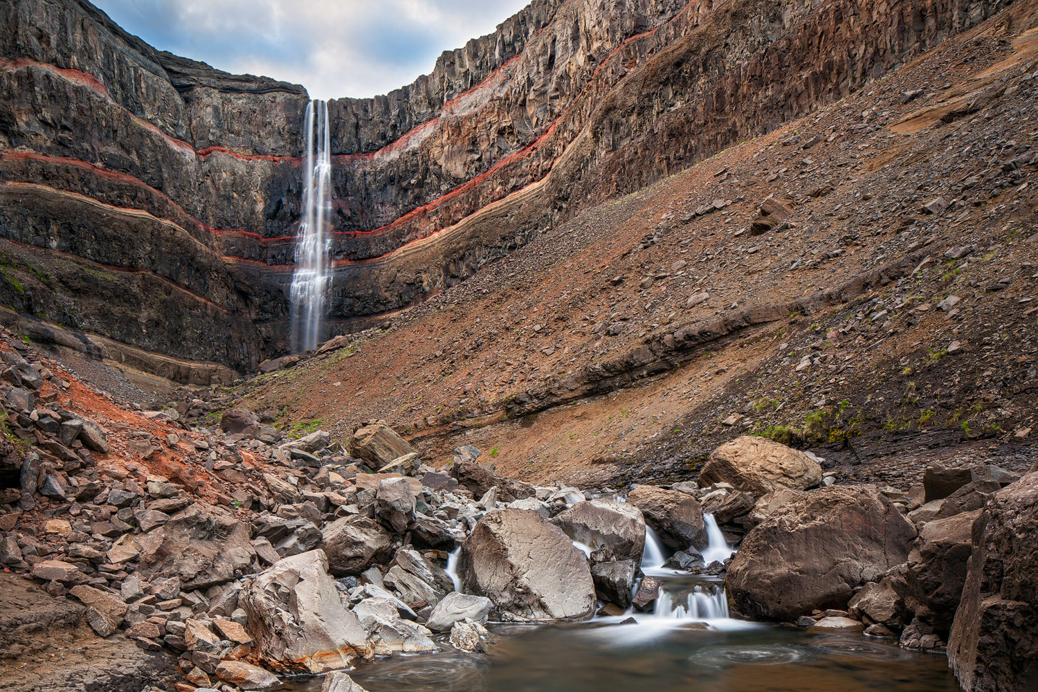 Canon EOS 5D Mark II + Canon TS-E 24.0mm f/3.5 L II sample photo. Hengifoss photography