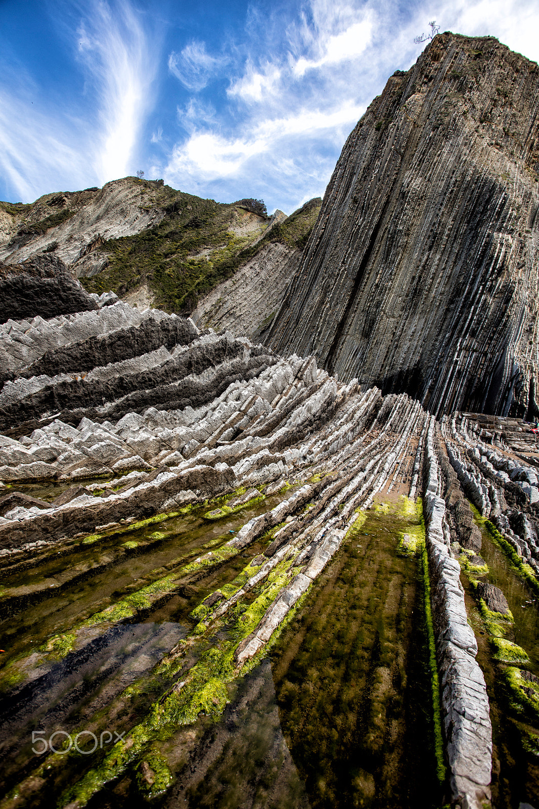 Canon EOS 5DS + Canon EF 17-40mm F4L USM sample photo. Gerillt photography
