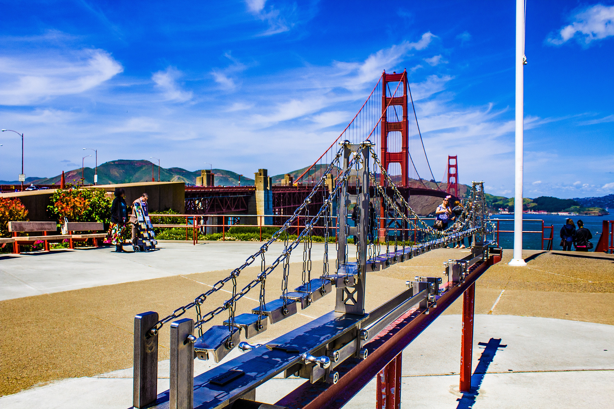 Canon EF-S 18-55mm F3.5-5.6 IS II sample photo. Golden gate bridge photography