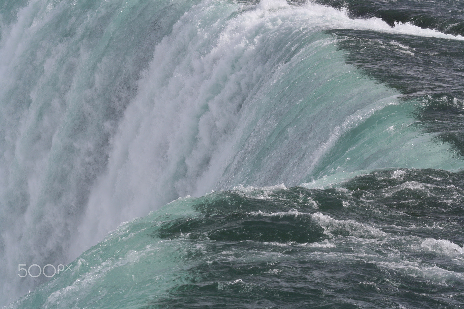Canon EF 70-300mm F4-5.6 IS USM sample photo. Niagara falls photography
