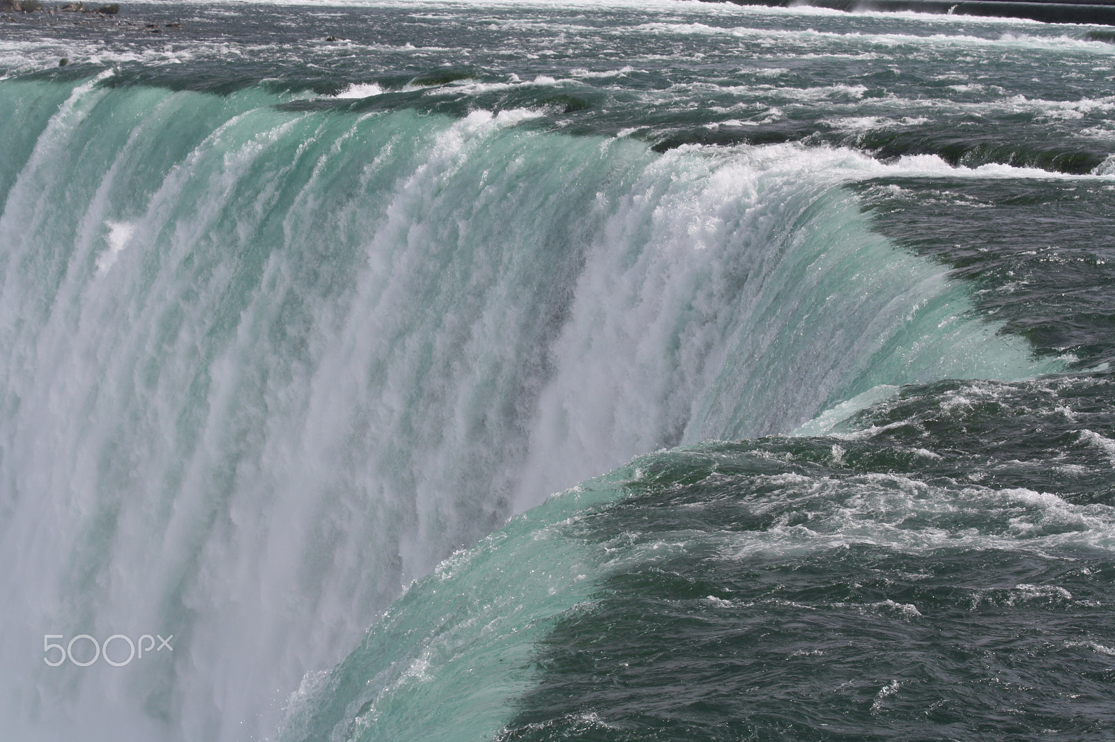 Canon EF 70-300mm F4-5.6 IS USM sample photo. Niagara falls photography