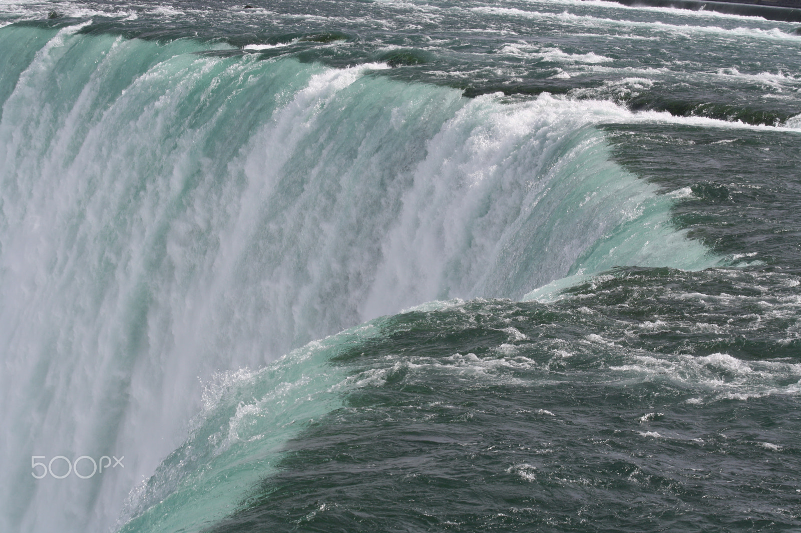 Canon EF 70-300mm F4-5.6 IS USM sample photo. Niagara falls photography