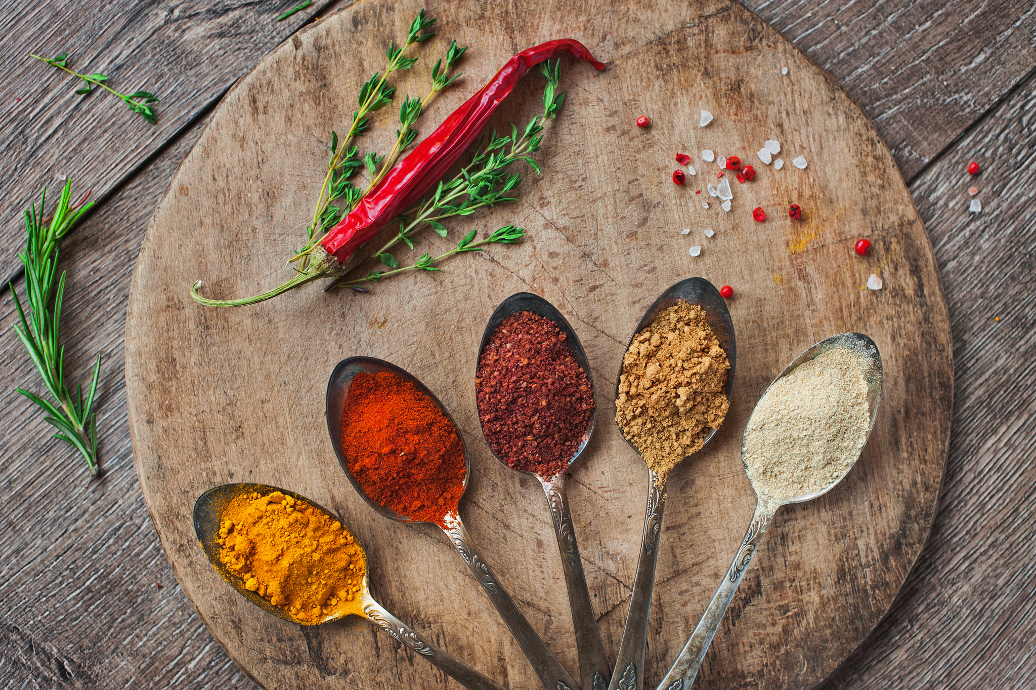 v2?sig=0ddf58b99e917a775d58012f67cf45790