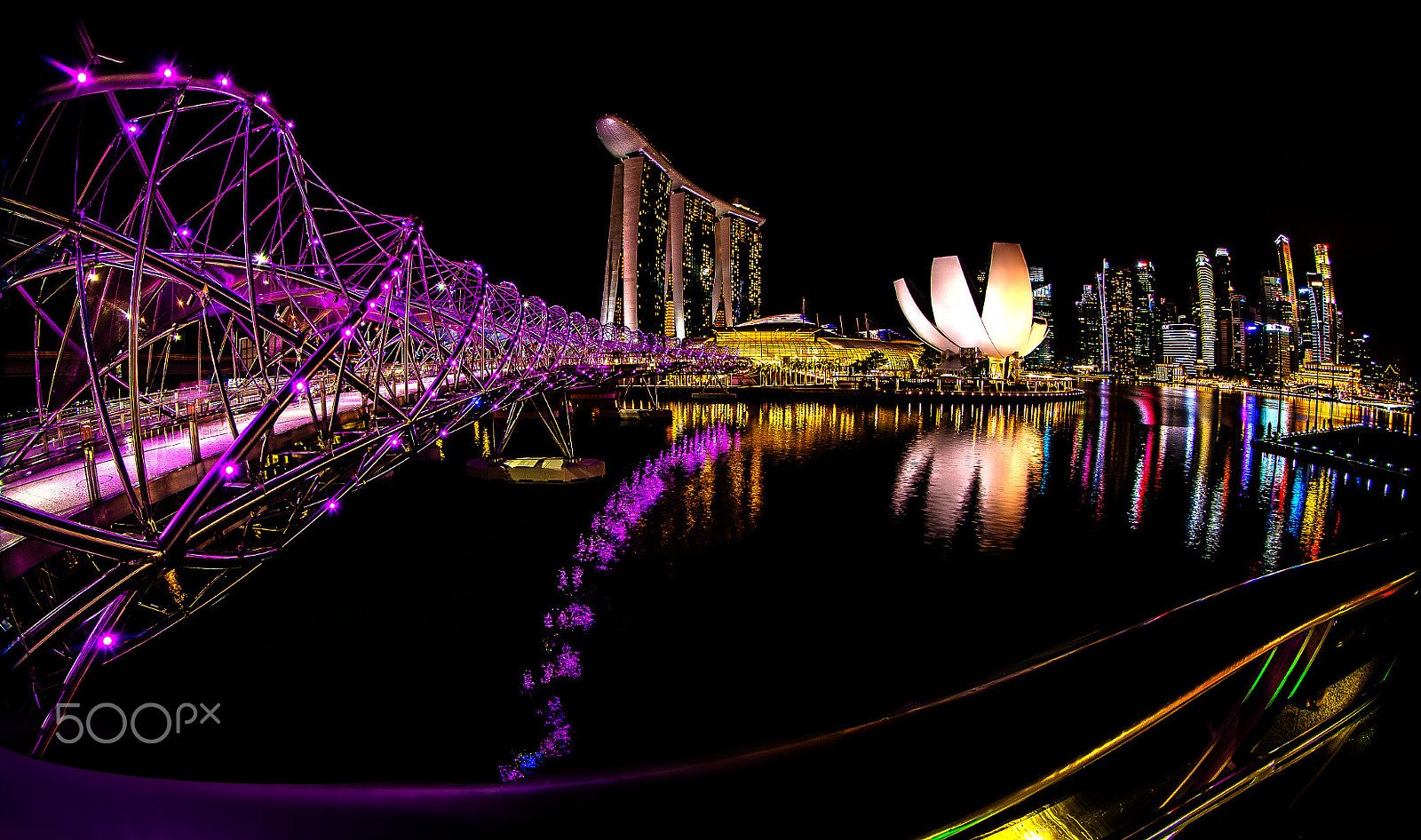 Canon EF 8-15mm F4L Fisheye USM sample photo. S photography