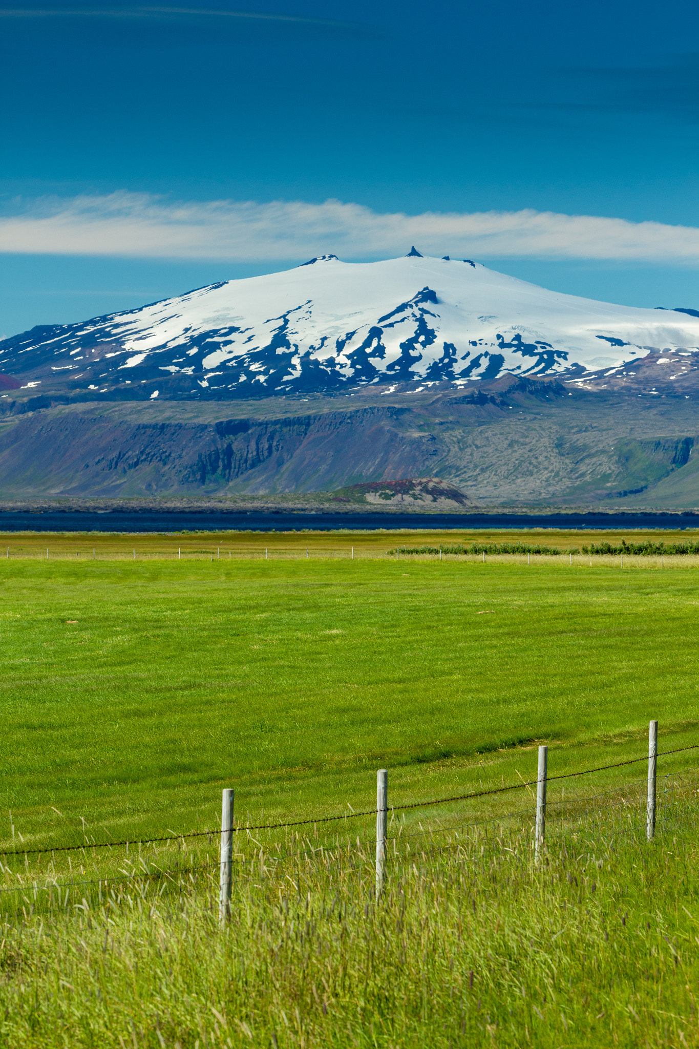 Canon EF 70-200mm F2.8L IS II USM sample photo. Snaefellsjökull photography