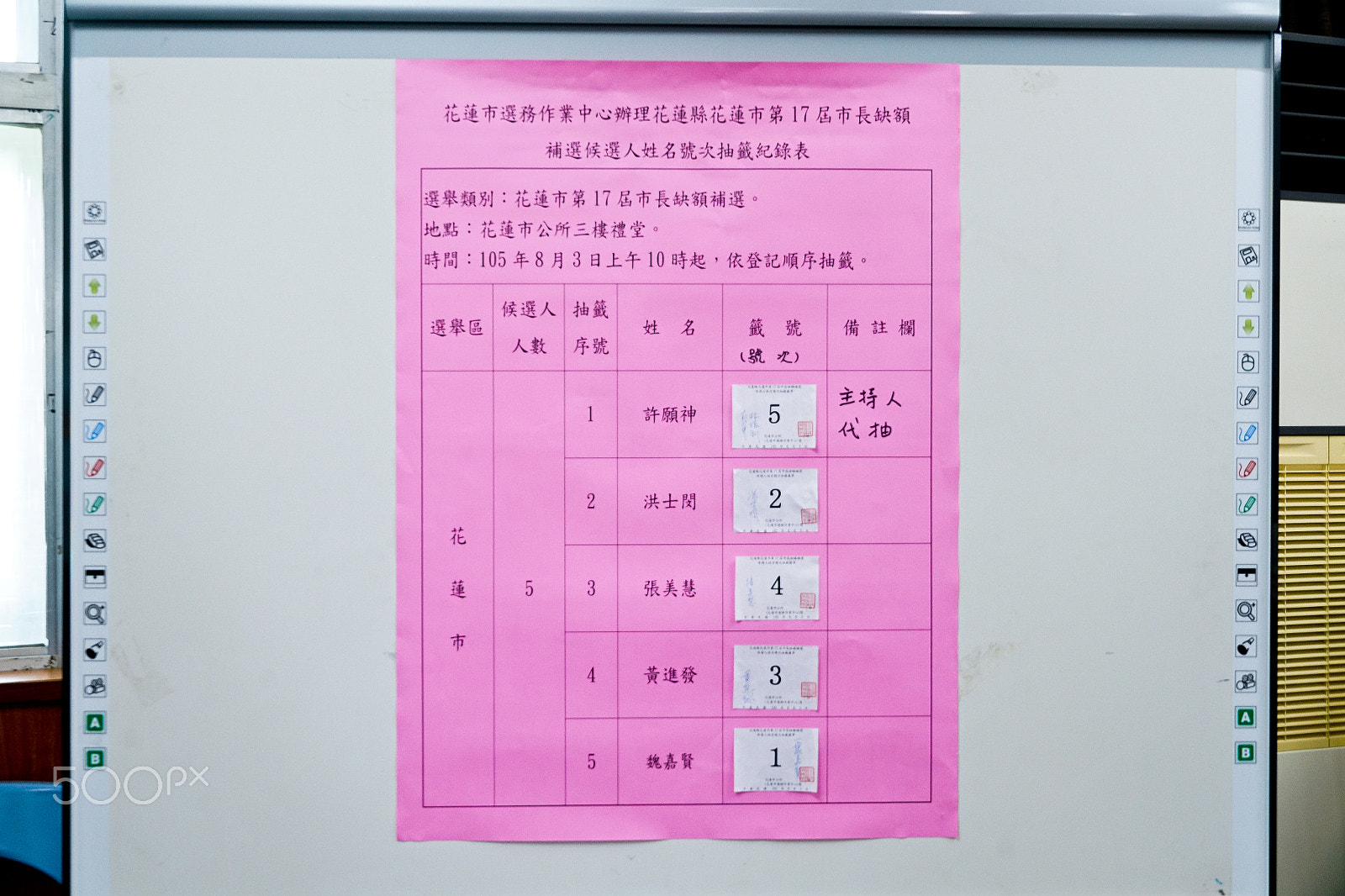 Sony FE PZ 28-135mm F4 G OSS sample photo. 花蓮市長補選／號次抽籤 photography