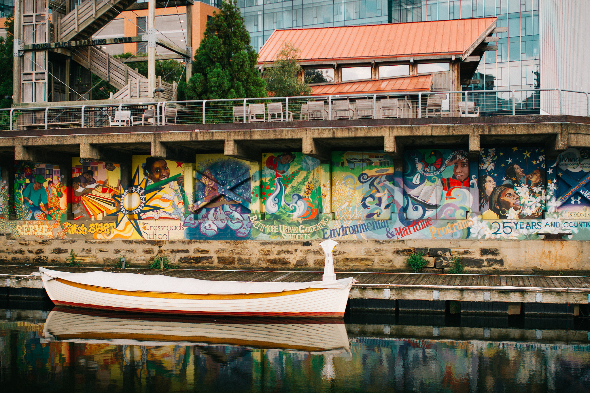 Canon EOS 7D + Canon EF 28mm F2.8 sample photo. Harbor east canal photography